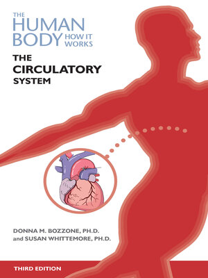 cover image of The Circulatory System